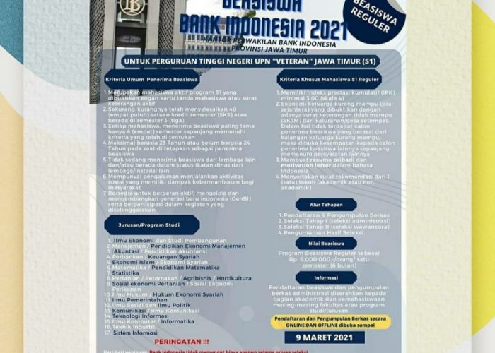 BEASISWA BANK INDONESIA 2021